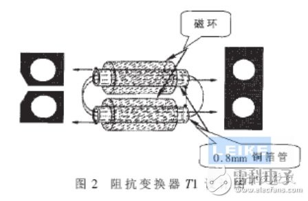 干貨！大功率寬帶射頻脈沖功率放大器設(shè)計(jì)解析